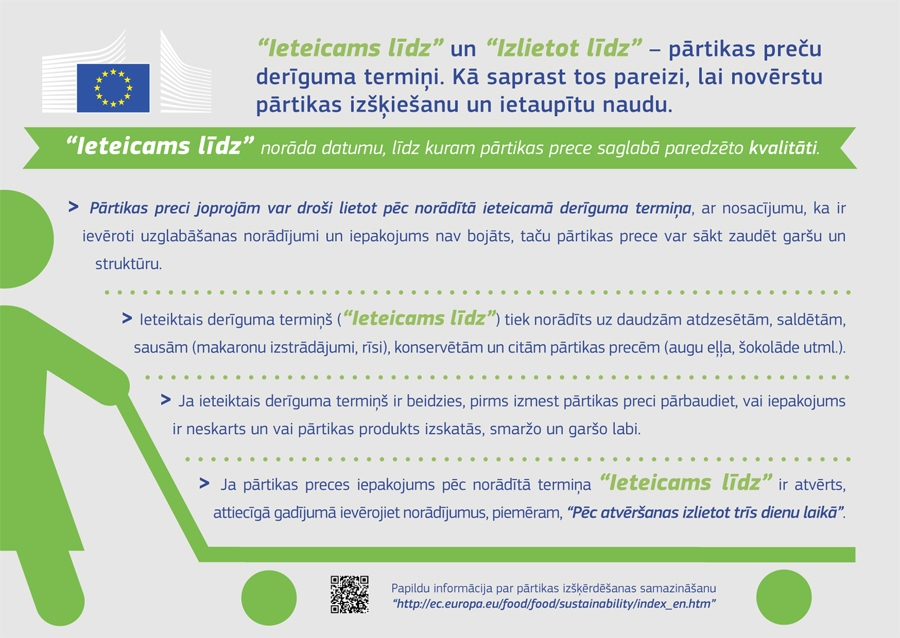 Autors: no ec.europa.eu