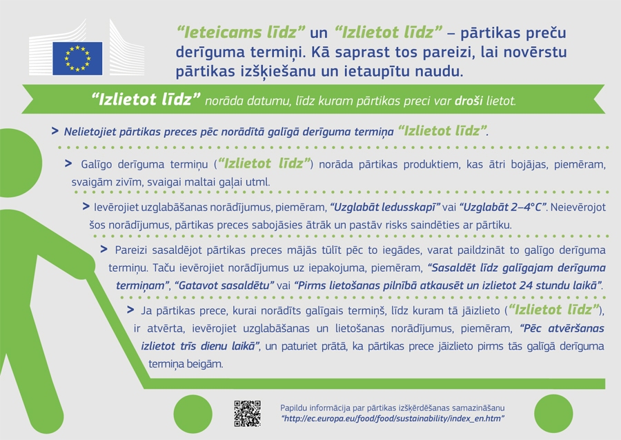 Autors: no ec.europa.eu